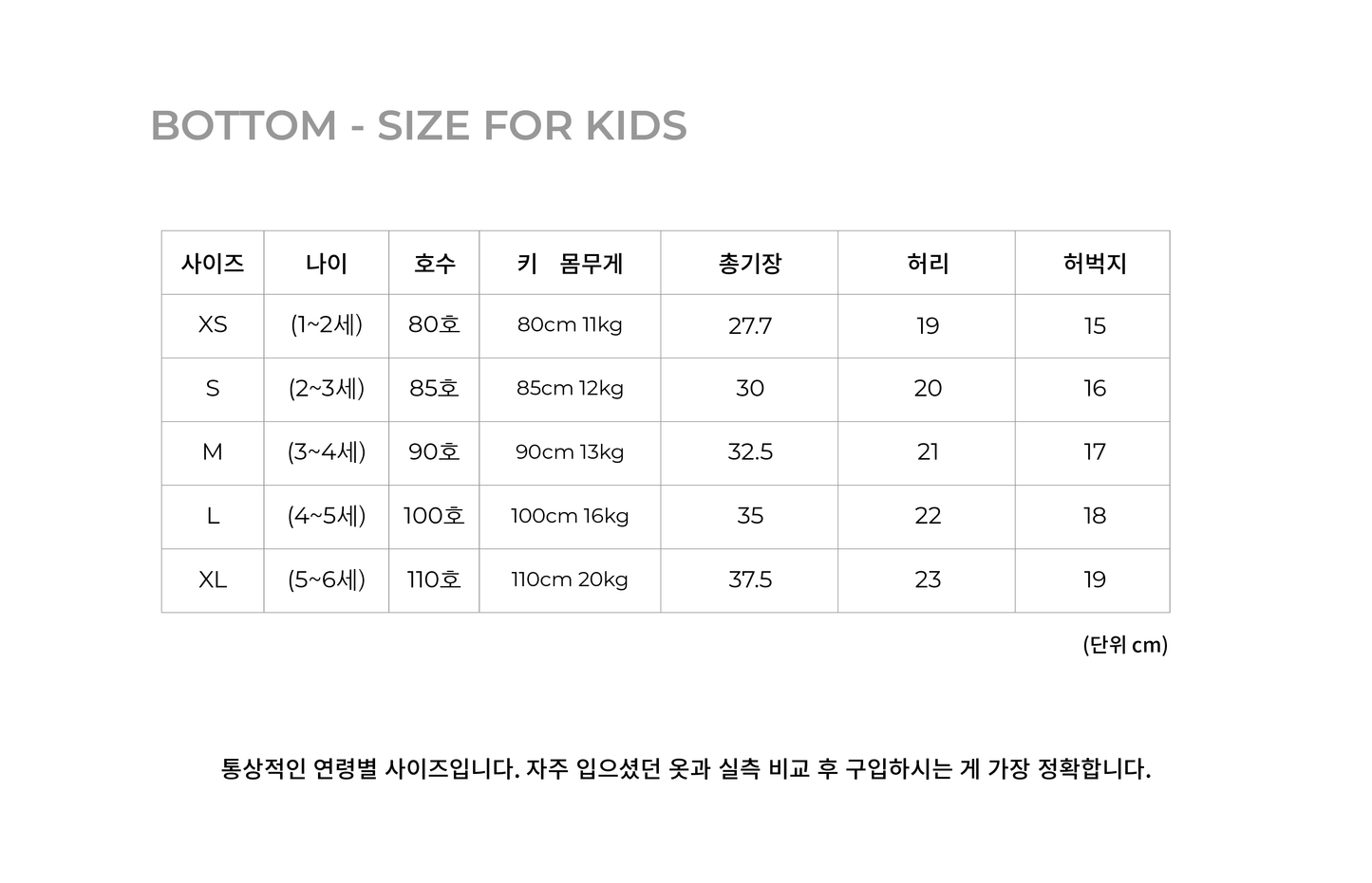 COTTON SET - PINEAPPLE